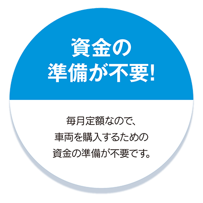資金の準備が不要!
