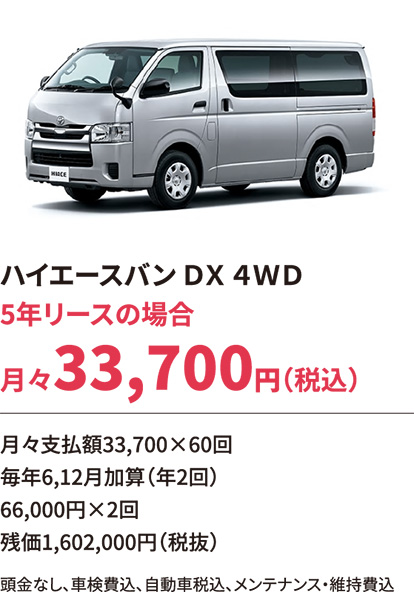 ニッサン NV200 バネットバン DX 4WD
